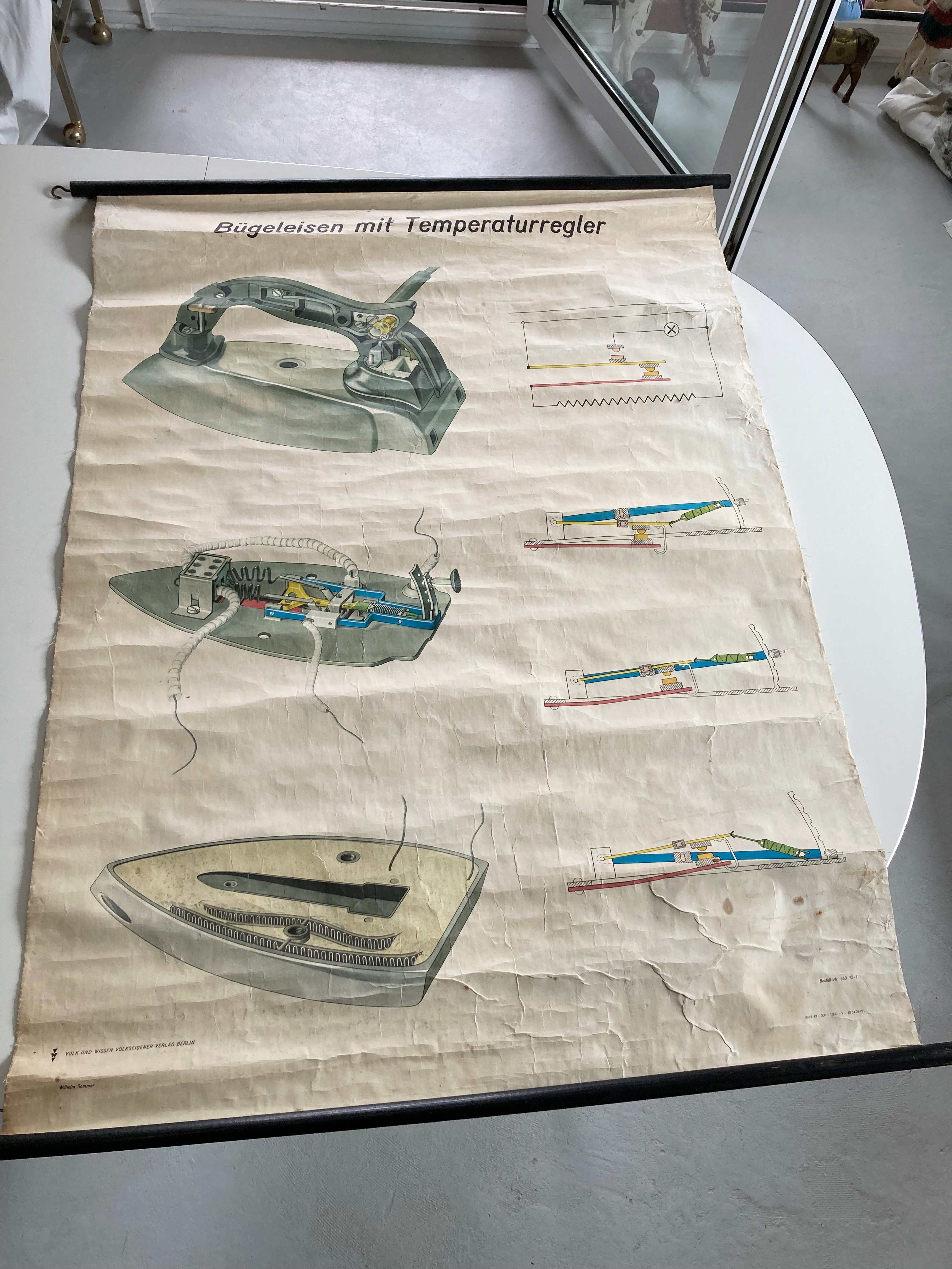 Altes Plakat Bügeleisen mit Temparaturregler Schulplakat Poster